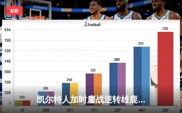 凯尔特人加时鏖战逆转雄鹿，塔图姆36分率队锁定季后赛